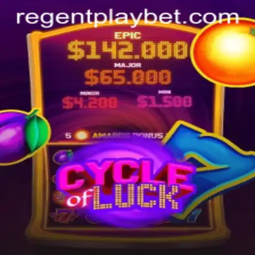 Cycle of Luck: A Game of Chance and Excitement